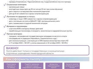 Памятка для получения льготы на занятия спортом в государственных и муниципальных учреждениях Нижегородской области